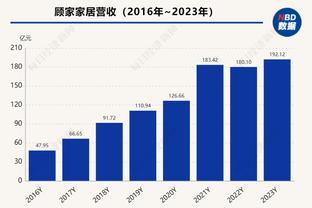 ?谁不懂球？梅西赢队长票+球迷票！哈兰德赢教练票+媒体票